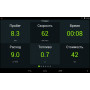 Бортовой компьютер Multitronics MPC-810